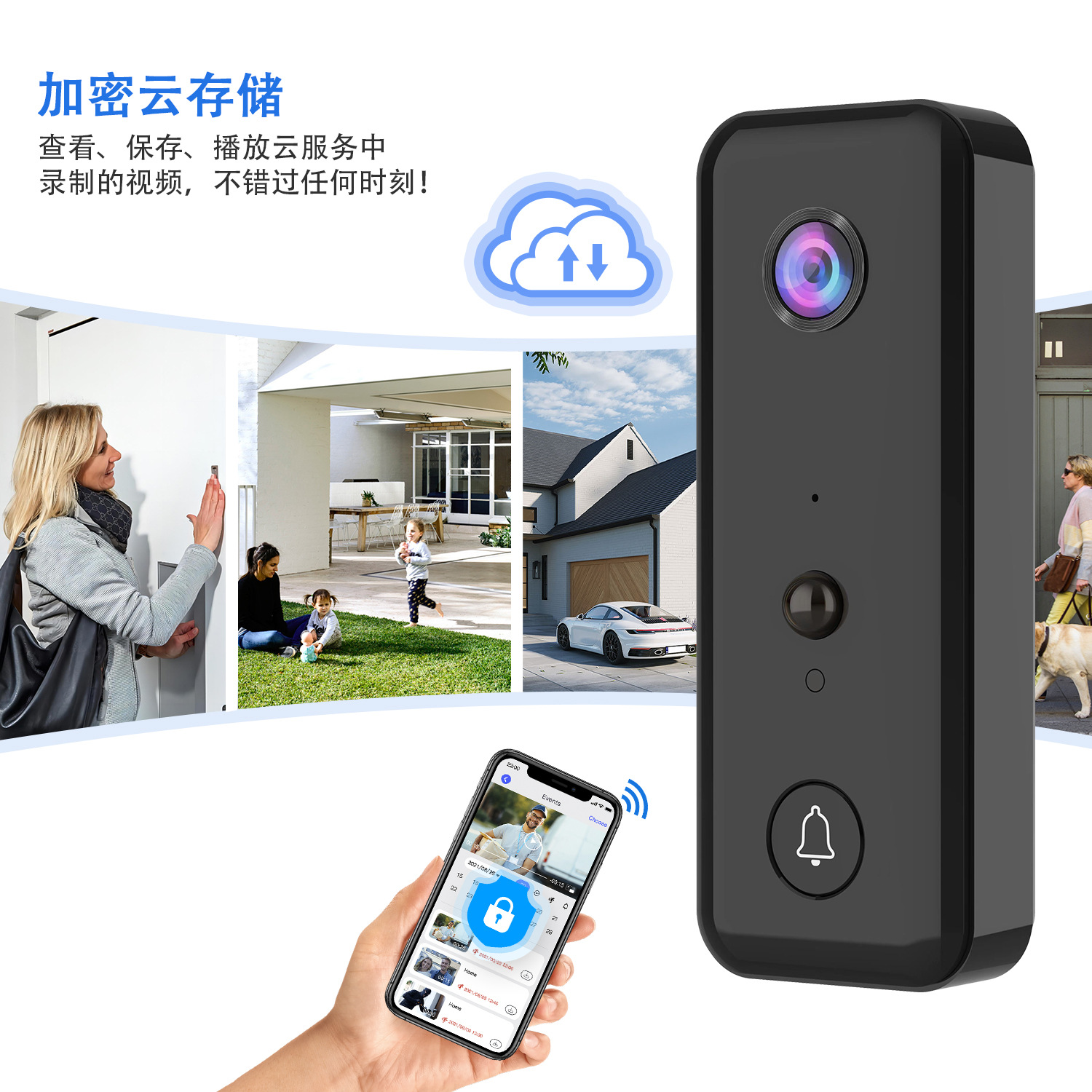 720P Aiwit APP Bulut Depolama  - Wifi Doorbell Camera incelemesi ve fiyatı