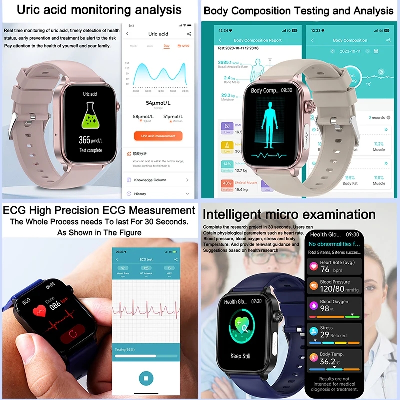 2025 Yeni XIAOM1 EKG+PPG Kan Y - Smart Home Energy Management incelemesi ve fiyatı
