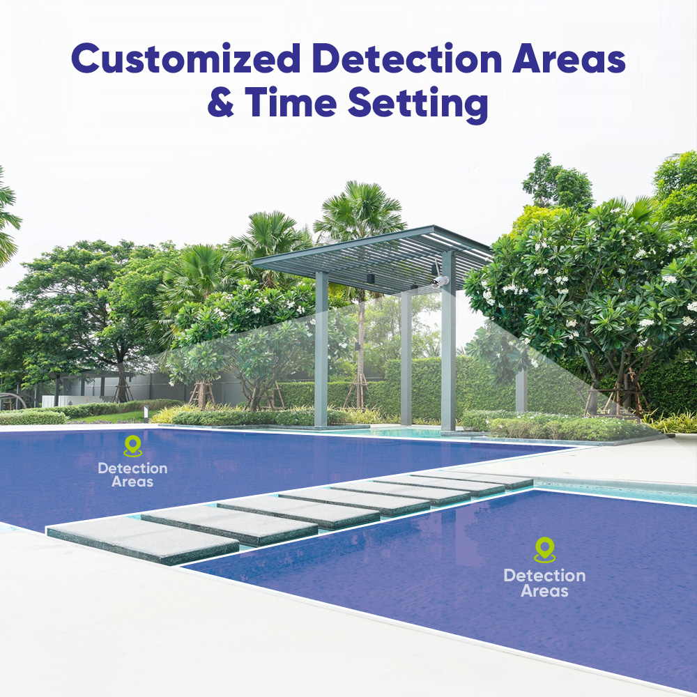 SANNCE 6 adet 5MP Wifi kamera  - Smart Home Outdoor Camera incelemesi ve fiyatı