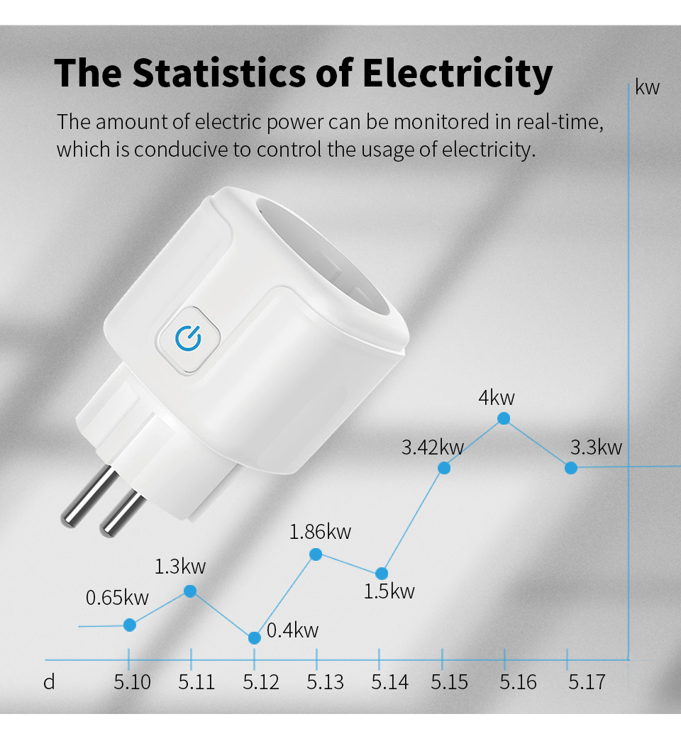 TUYA Akıllı Priz WiFi Soketi i - Smart Outdoor Plug incelemesi ve fiyatı