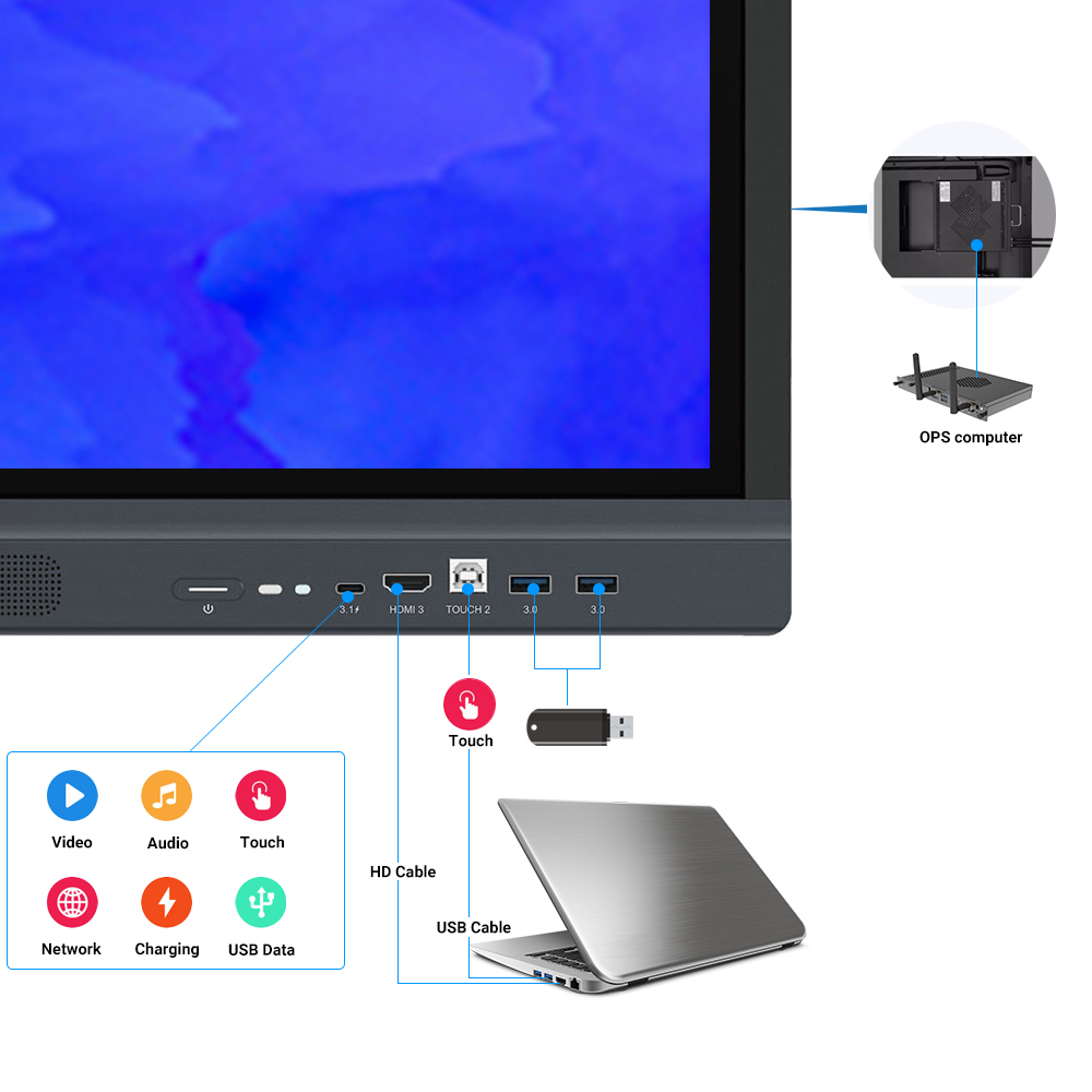 86 İnç Okul Ofis İnteraktif Ak - Smart Home Theater incelemesi ve fiyatı