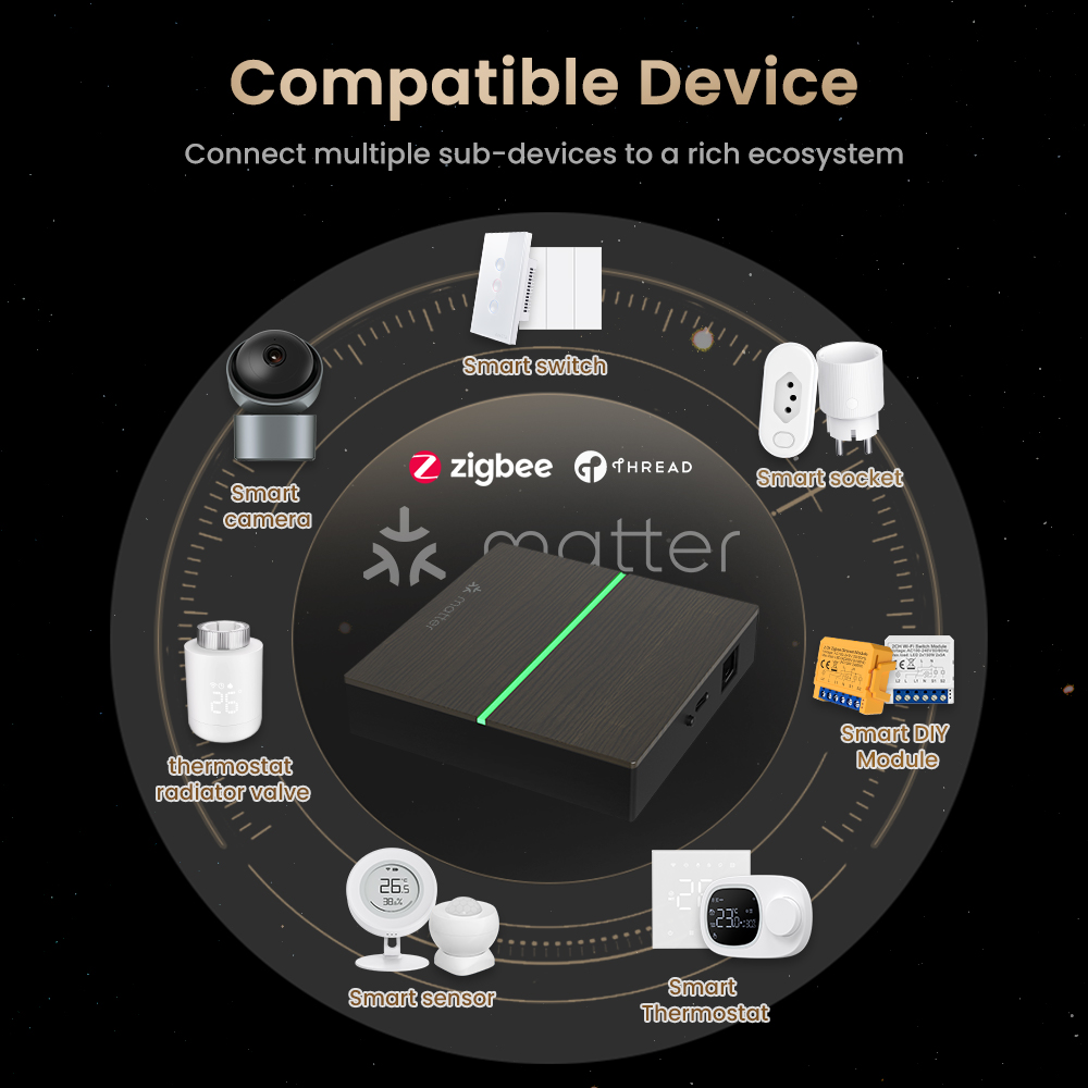 AVATTO Matter Akıllı Kablolu A - Smart Home Gira incelemesi ve fiyatı