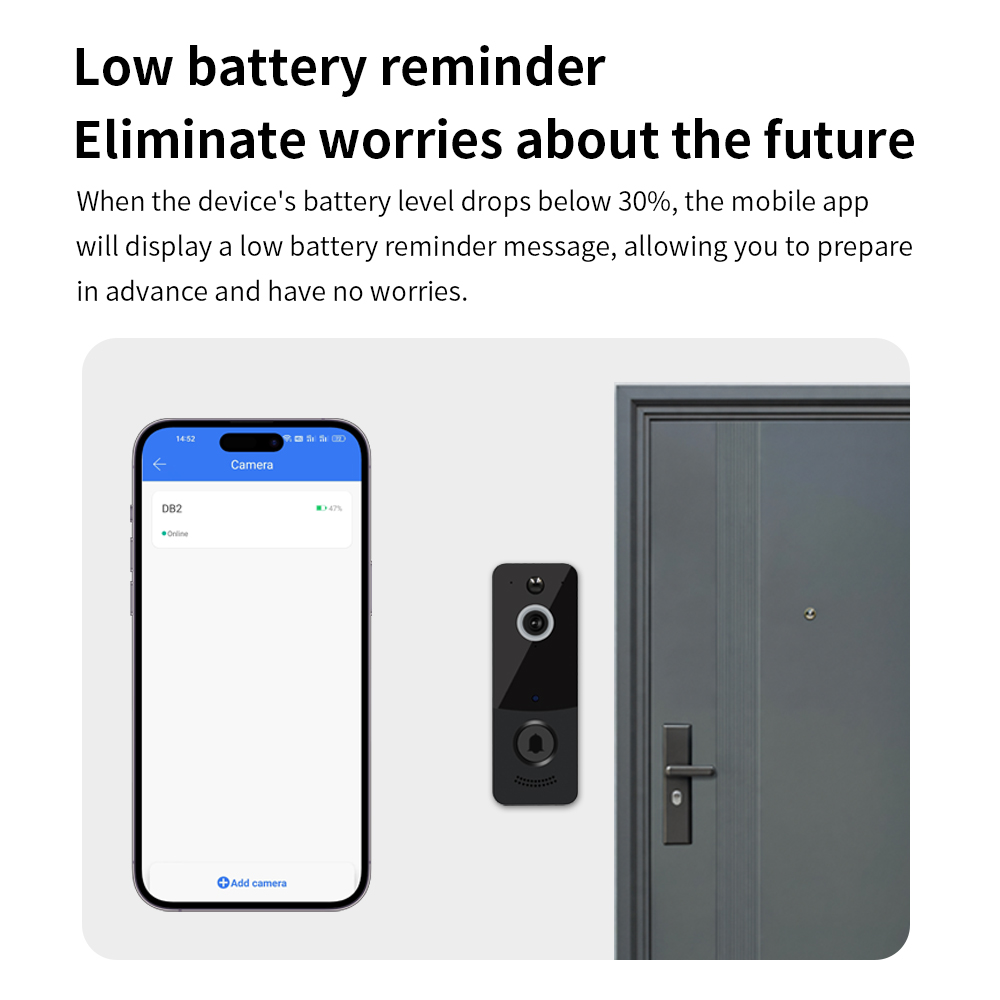 1080P WIFI Görüntülü Kapı Zili - Smart Home Video Doorbell incelemesi ve fiyatı