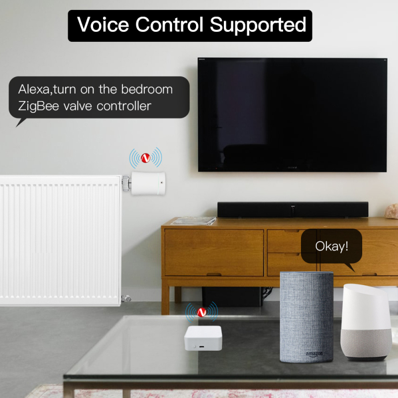Tuya Akıllı Ağ Geçidi Hub Çok  - Smart Home Gira incelemesi ve fiyatı