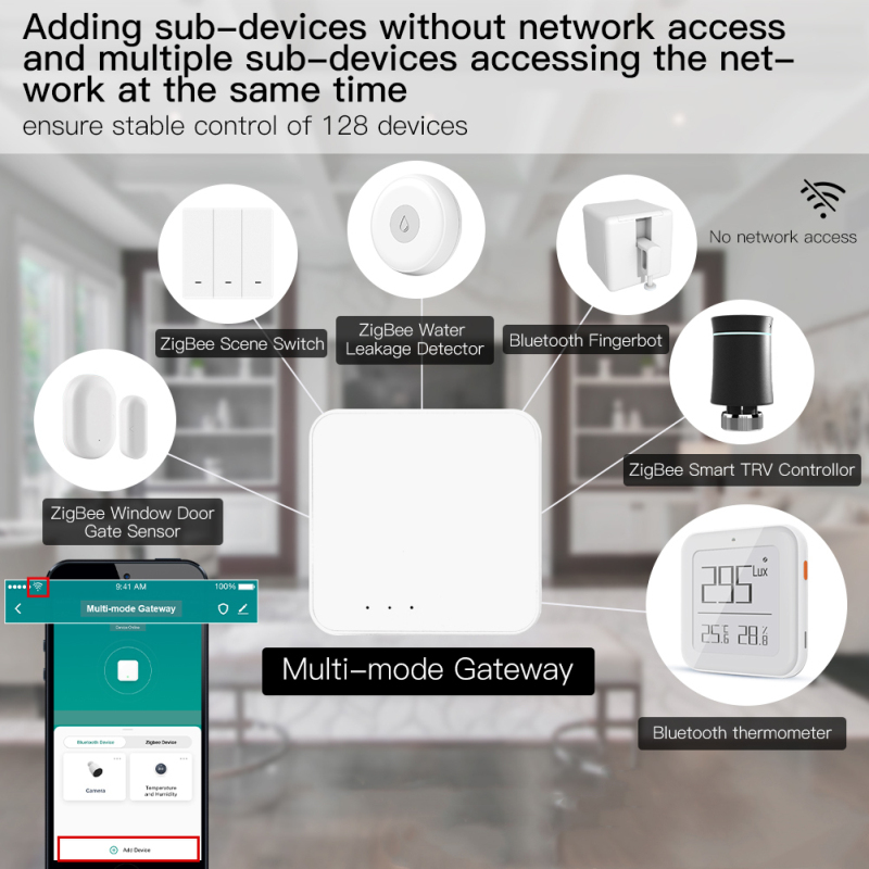 Tuya Akıllı Ağ Geçidi Hub Çok  - Smart Home Gira incelemesi ve fiyatı