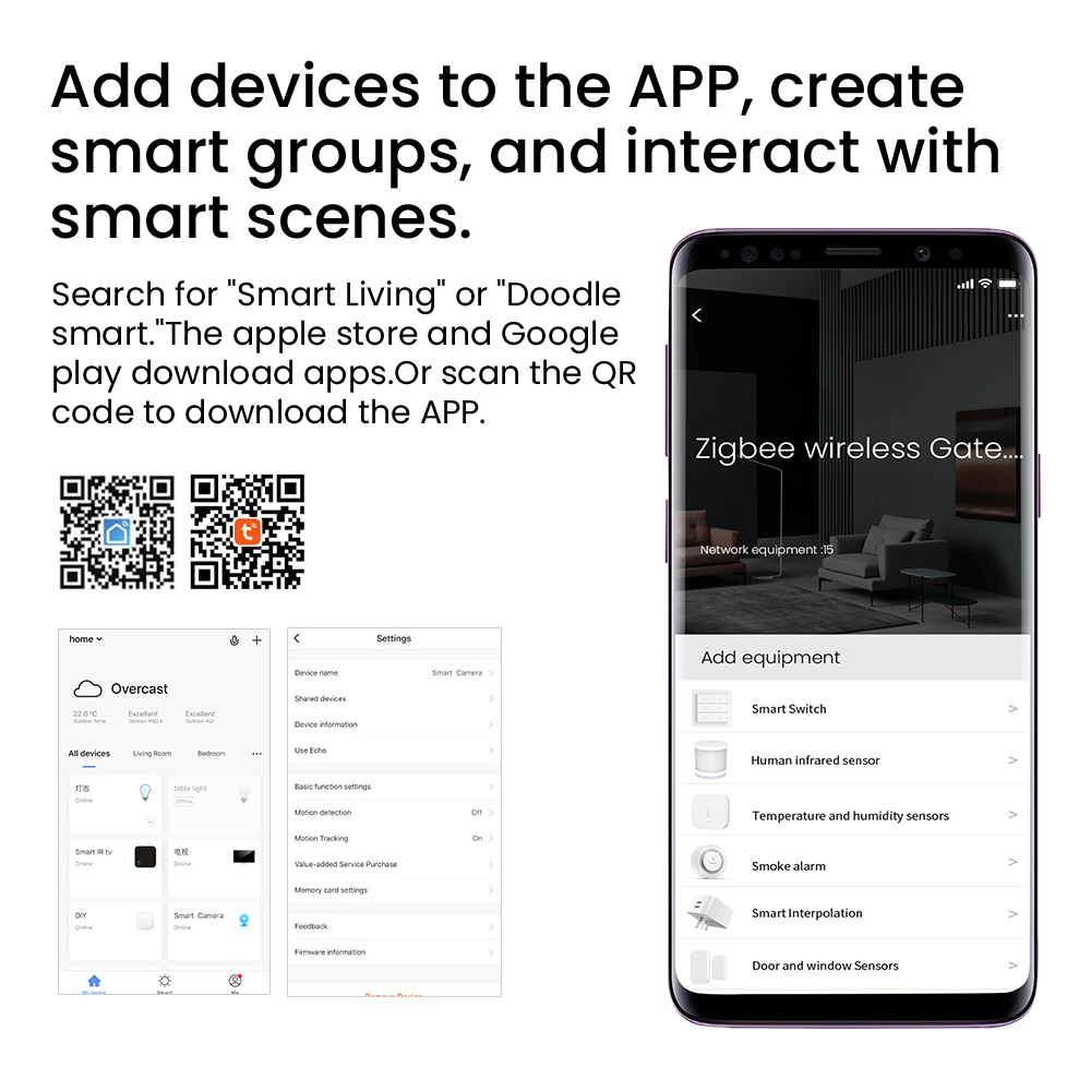 Tuya Akıllı Ağ Geçidi Hub Çok  - Smart Home Gira incelemesi ve fiyatı
