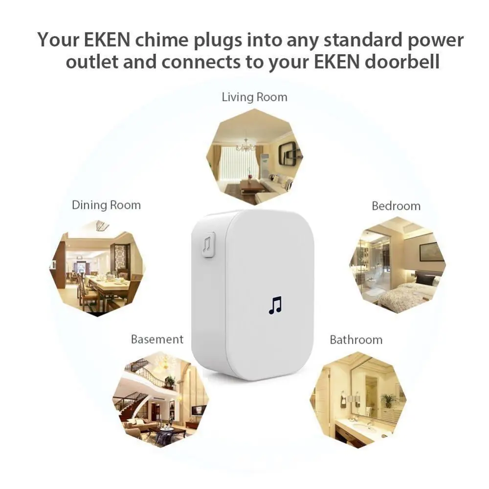 Yeni Ev Güvenlik 100DB 300 M U - Smart Home Video Doorbell incelemesi ve fiyatı