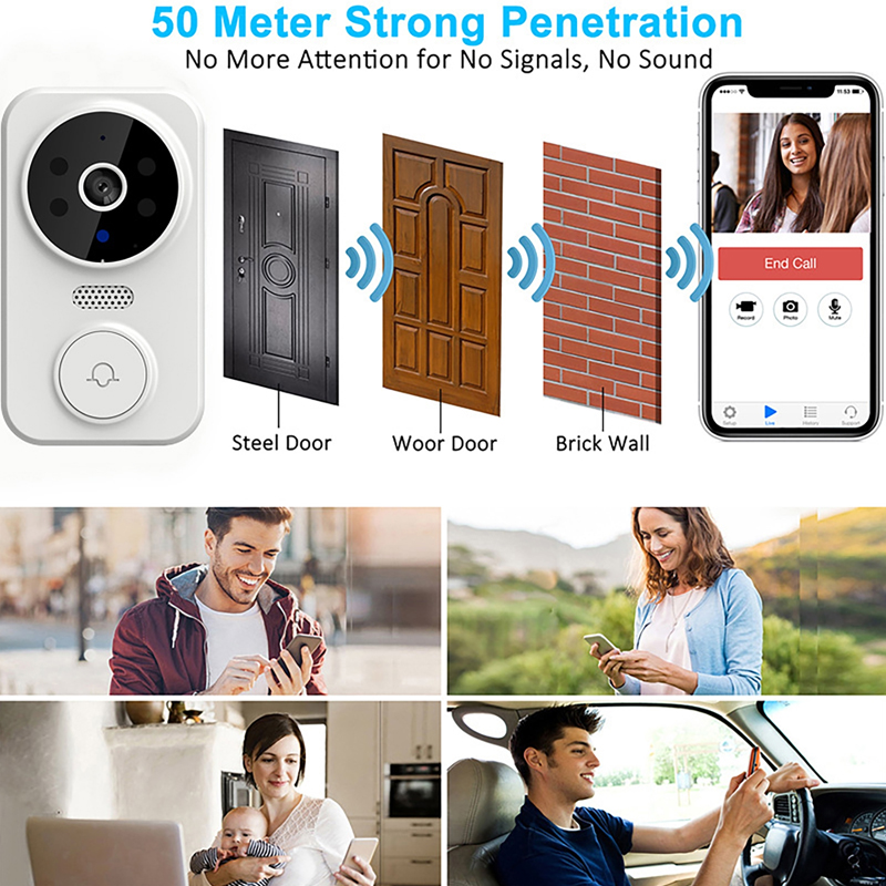 WiFi Akıllı Video Kapı Zili Ka - Smart Home Video Doorbell incelemesi ve fiyatı