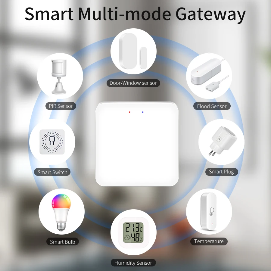 Tuya Akıllı Çok Modlu Ağ Geçid - Smart Home Wifi Hub incelemesi ve fiyatı