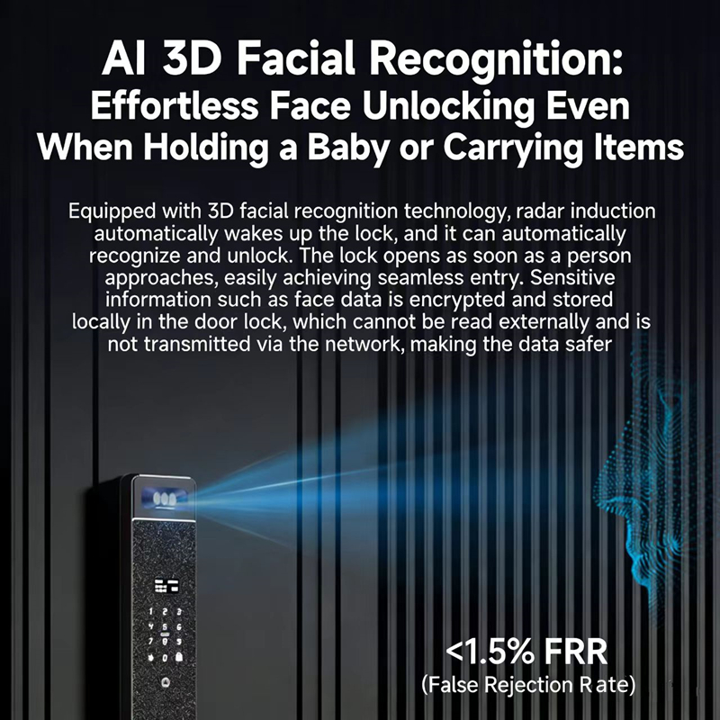 Sharp S5-FV Tam Otomatik Akıll - Wifi Doorbell Camera incelemesi ve fiyatı