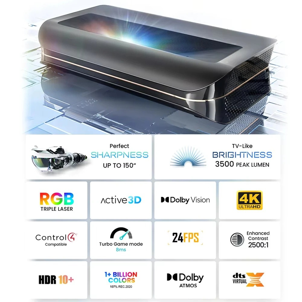 Sinema Akıllı TV Projektör HDR - Smart Home Theater incelemesi ve fiyatı