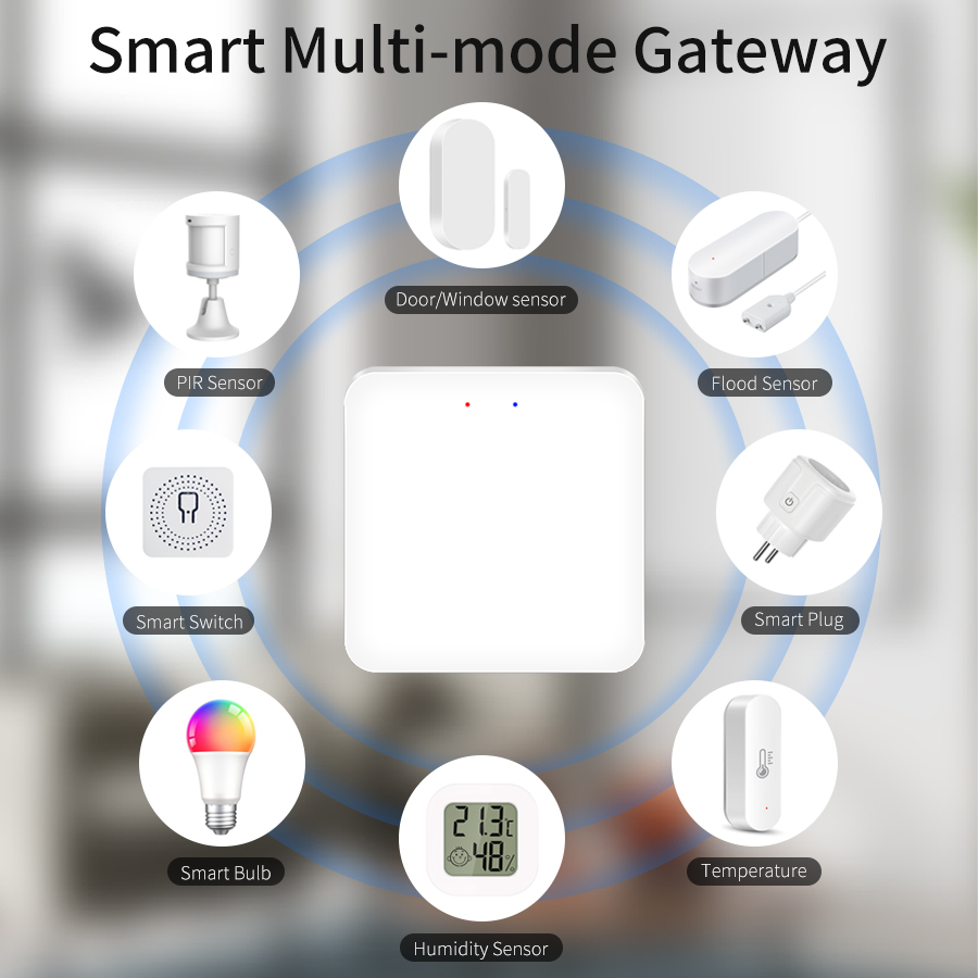Tuya Akıllı Çok Modlu Ağ Geçid - Smart Home Wifi Hub incelemesi ve fiyatı