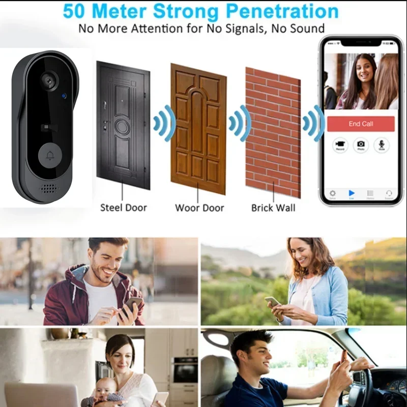 Video HD Kablosuz Su Geçirmez  - Smart Home Video Doorbell incelemesi ve fiyatı