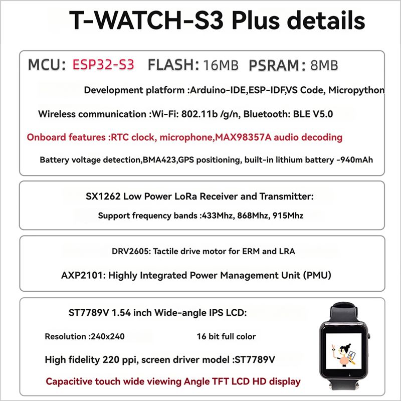 Hot-T-Watch-S3 Plus Programlan - Smart Home Using Esp32 incelemesi ve fiyatı