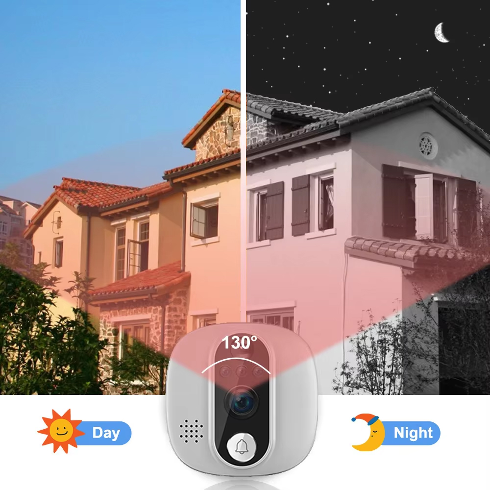 Tuya 1080P WiFi Kapı Zili Kame - Smart Home Video Doorbell incelemesi ve fiyatı