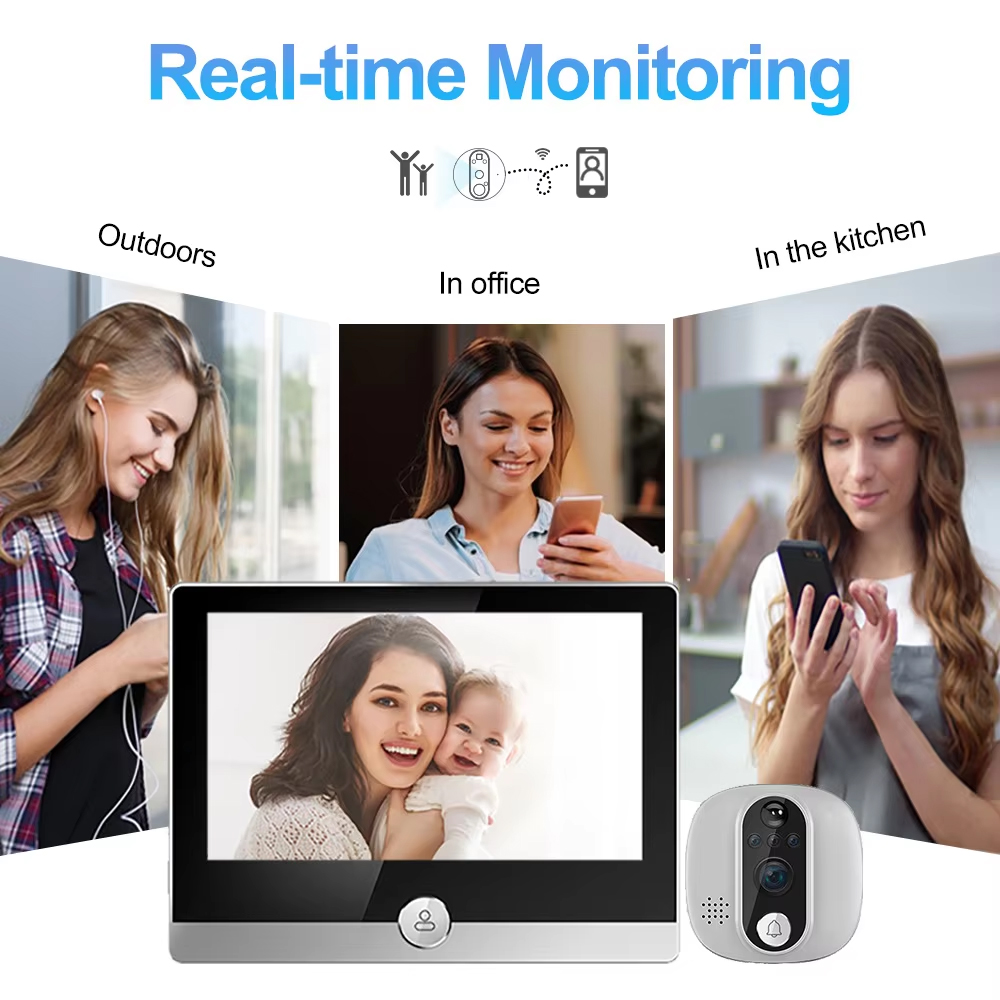 Tuya 1080P WiFi Kapı Zili Kame - Smart Home Video Doorbell incelemesi ve fiyatı