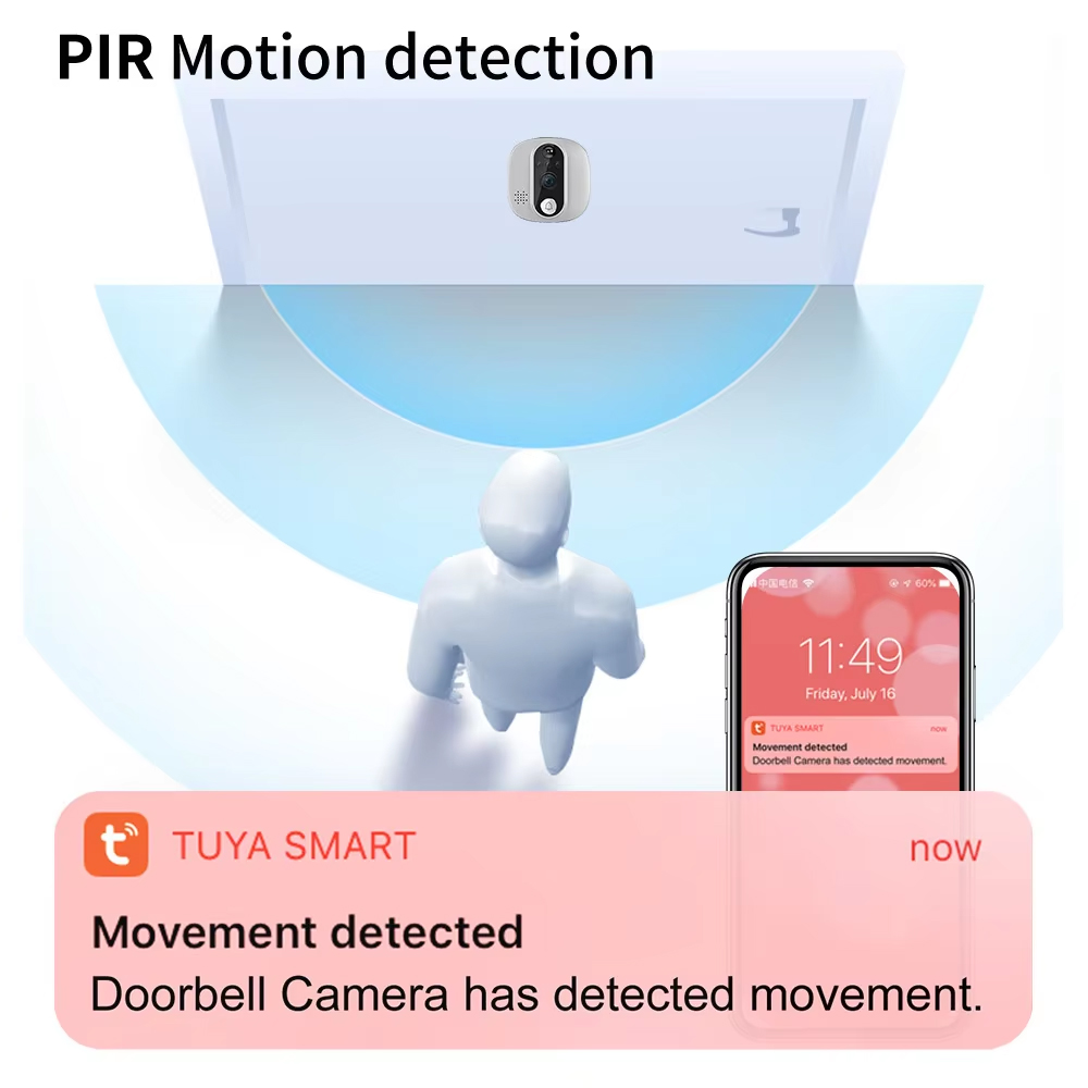 Tuya 1080P WiFi Kapı Zili Kame - Smart Home Video Doorbell incelemesi ve fiyatı