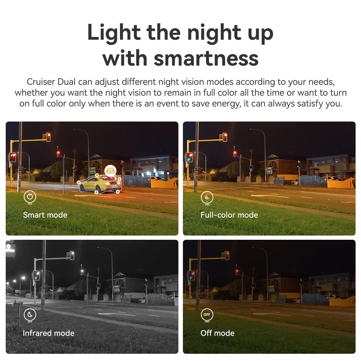IMOU Cruiser Dual 10MP Çift Le - Smart Home Imou incelemesi ve fiyatı