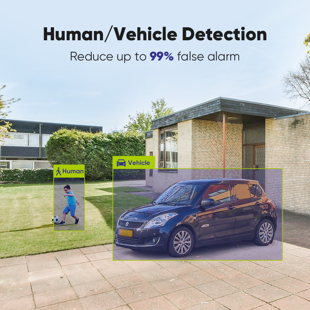 SANNCE 1080P Güvenlik Kamera S - Smart Home Outdoor Camera incelemesi ve fiyatı