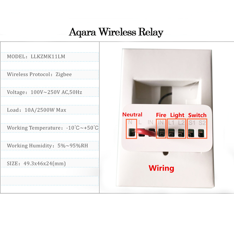 Aqara Çift Yönlü Kontrol Modül - Smart Home Yeelight incelemesi ve fiyatı