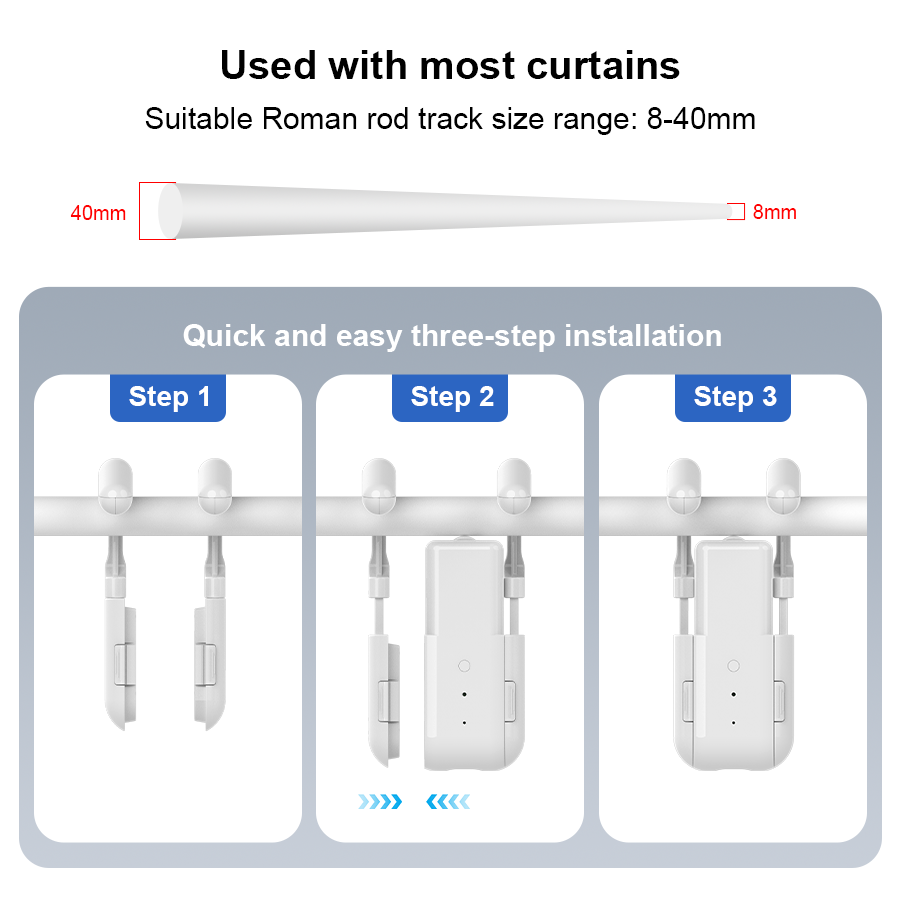 Akıllı Ev Perde Açacağı Elektr - Smart Home Speaker incelemesi ve fiyatı