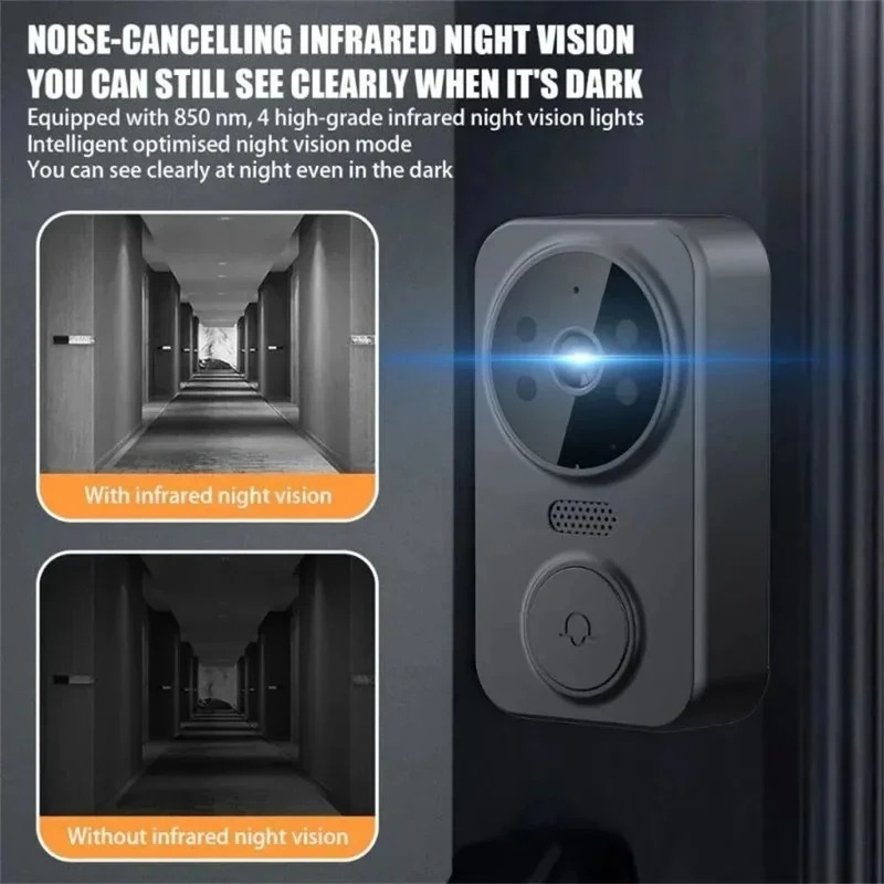 M8 Akıllı Görsel Kapı Zili WiF - Smart Home Video Doorbell incelemesi ve fiyatı