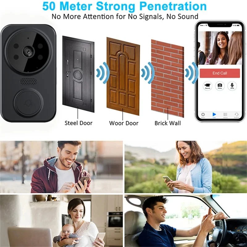 M8 Akıllı Görsel Kapı Zili WiF - Smart Home Video Doorbell incelemesi ve fiyatı