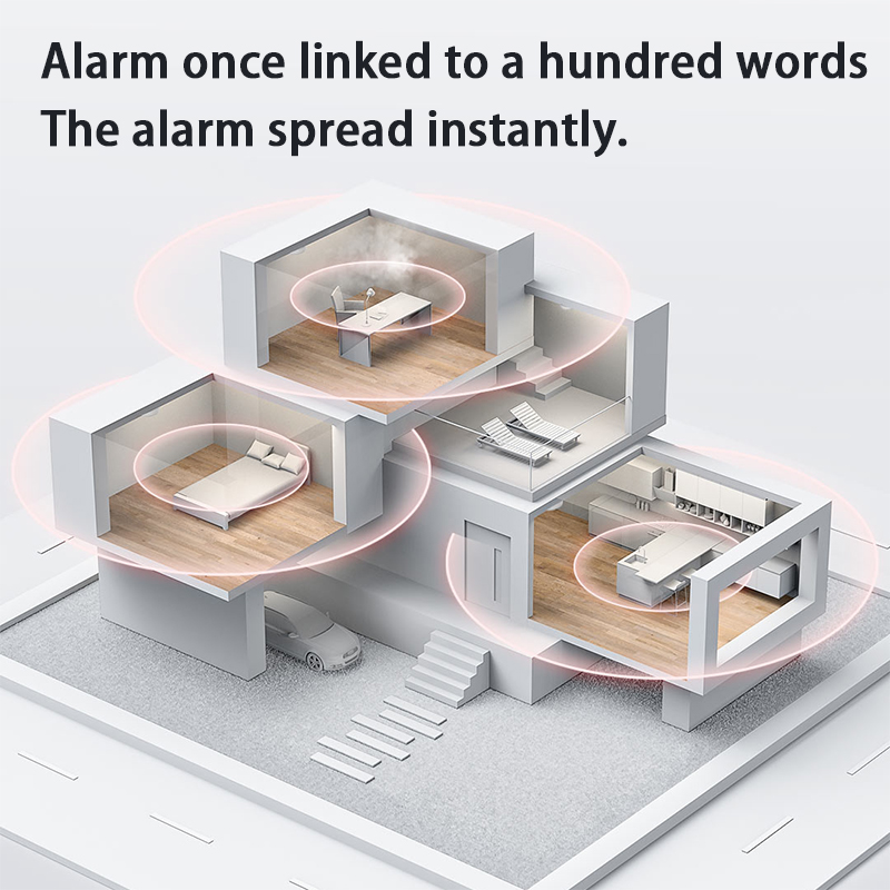 Yeni Aqara Duman Dedektörü Zig - Smart Home Yeelight incelemesi ve fiyatı