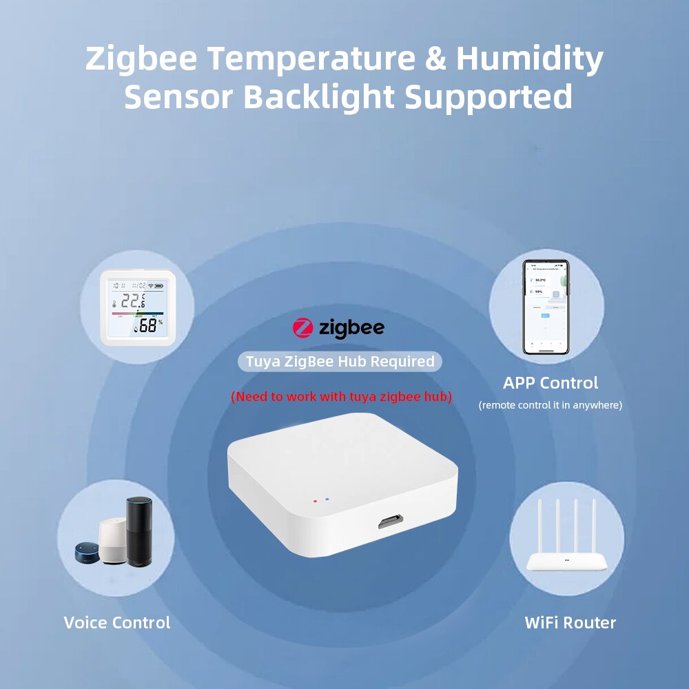 Tuya ZigBee akıllı ev sıcaklık - Smart Home Gira incelemesi ve fiyatı