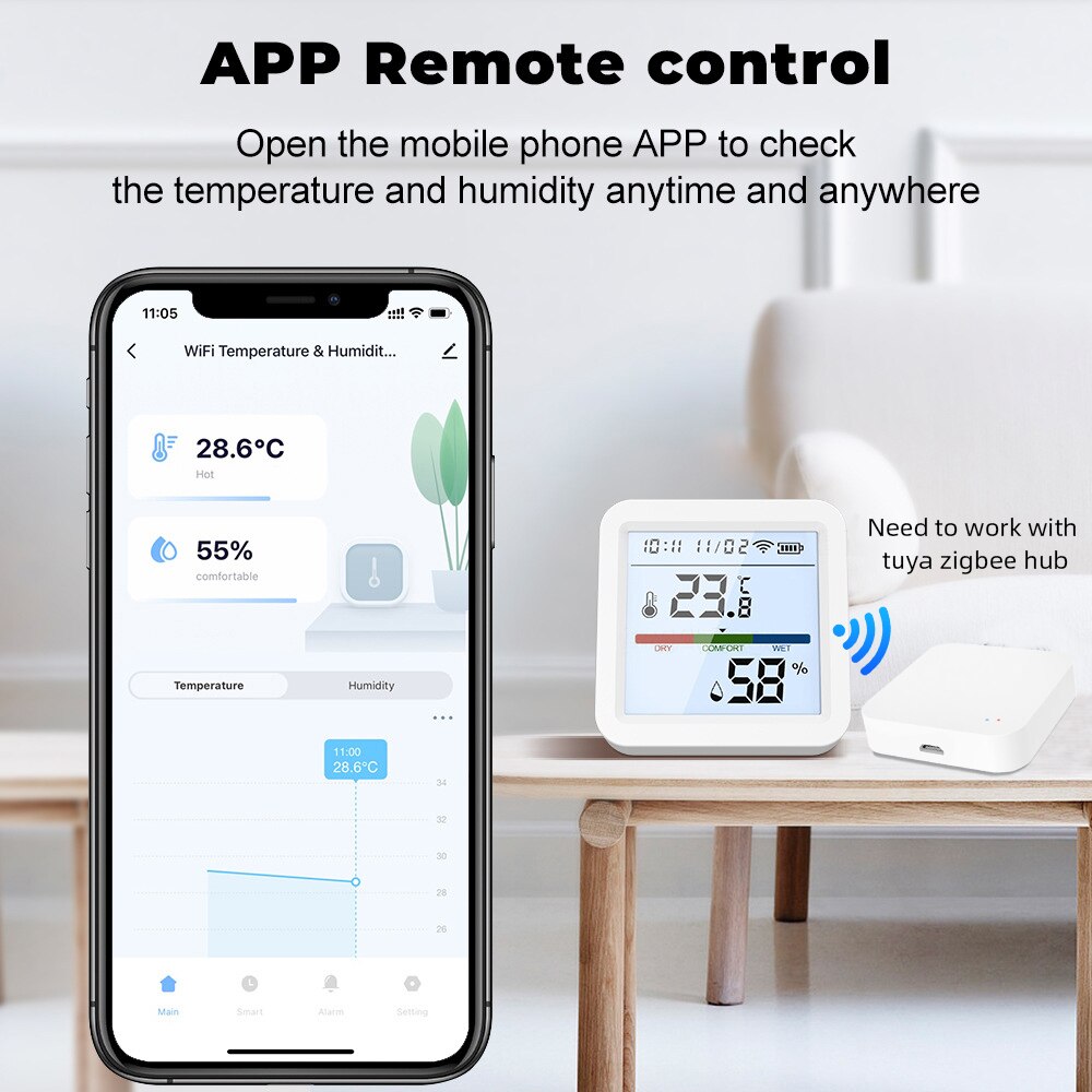 Tuya ZigBee akıllı ev sıcaklık - Smart Home Gira incelemesi ve fiyatı