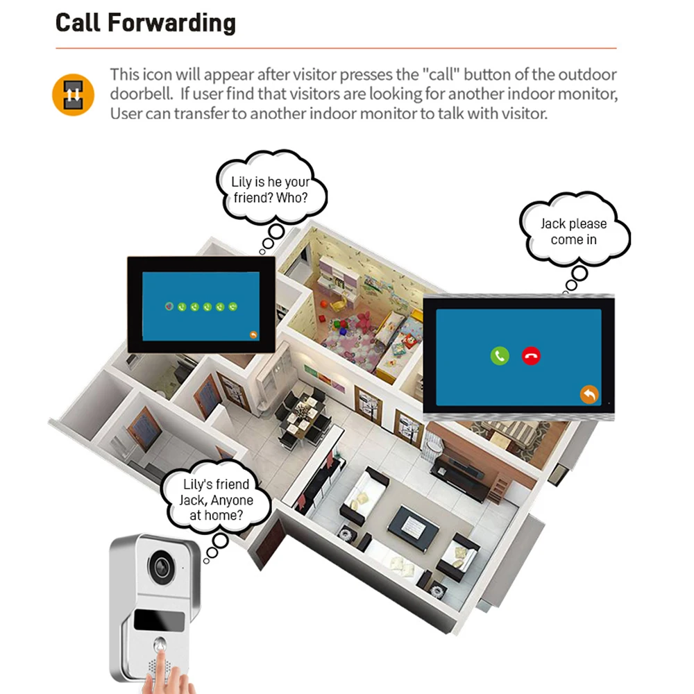 Kapı İnterkomu Kapı Zili, 10.1 - Wifi Doorbell Camera incelemesi ve fiyatı