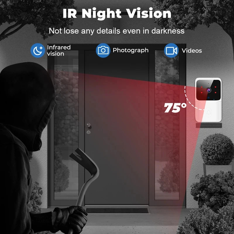 Akıllı Ev WiFi Görüntülü Kapı  - Smart Home Video Doorbell incelemesi ve fiyatı