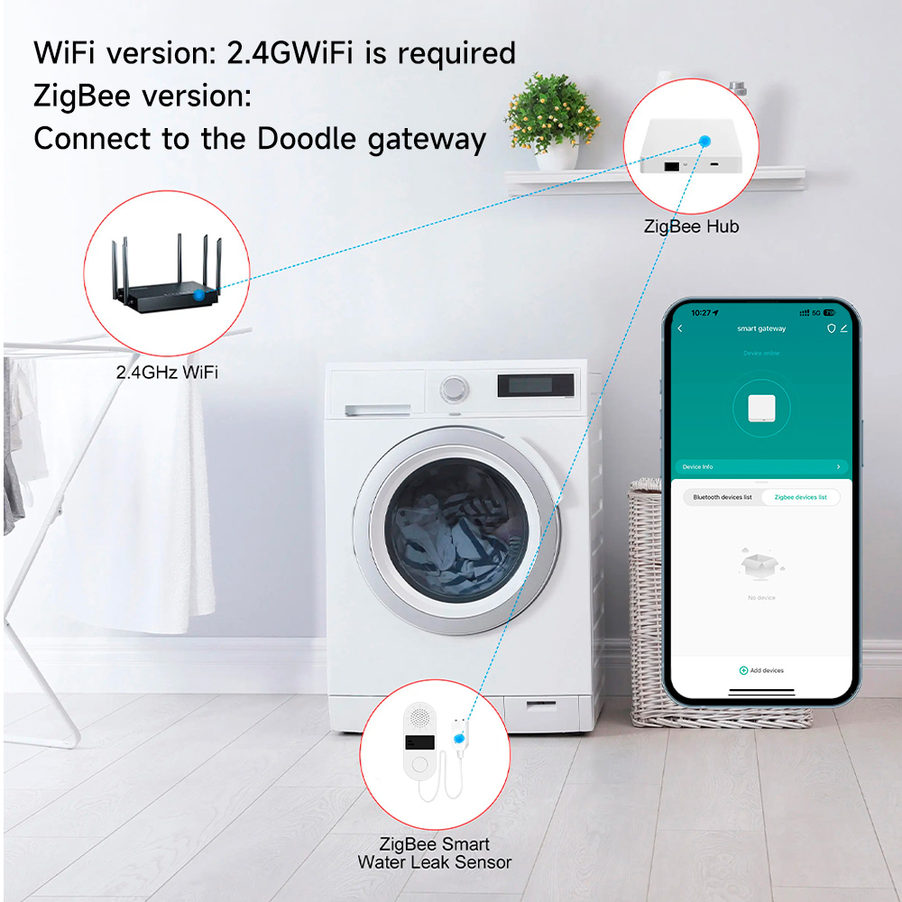 Tuya Wifi su kaçağı dedektörü  - Smart Home Lighting Control incelemesi ve fiyatı