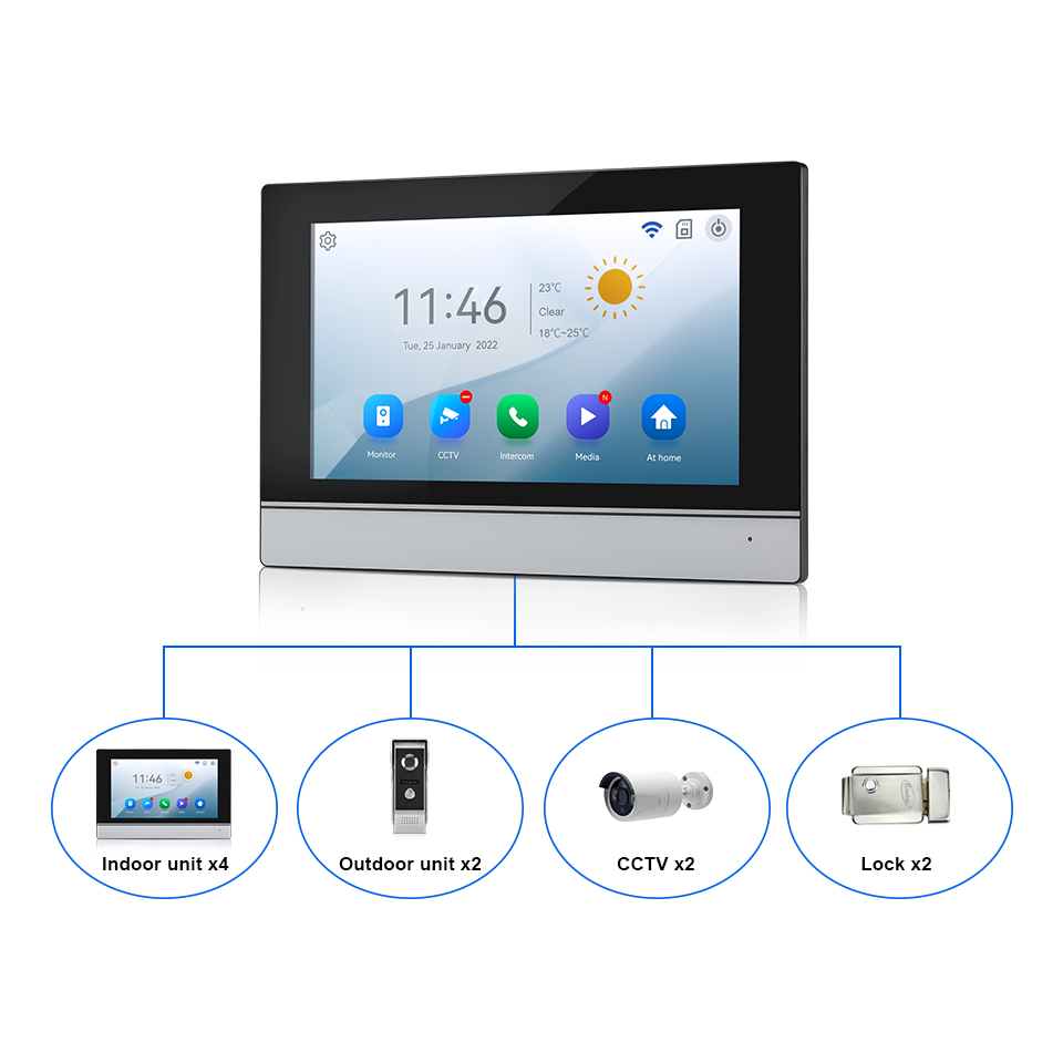 7 inç IPS Ekran 2MP Tuya Uzakt - Wifi Doorbell Camera incelemesi ve fiyatı