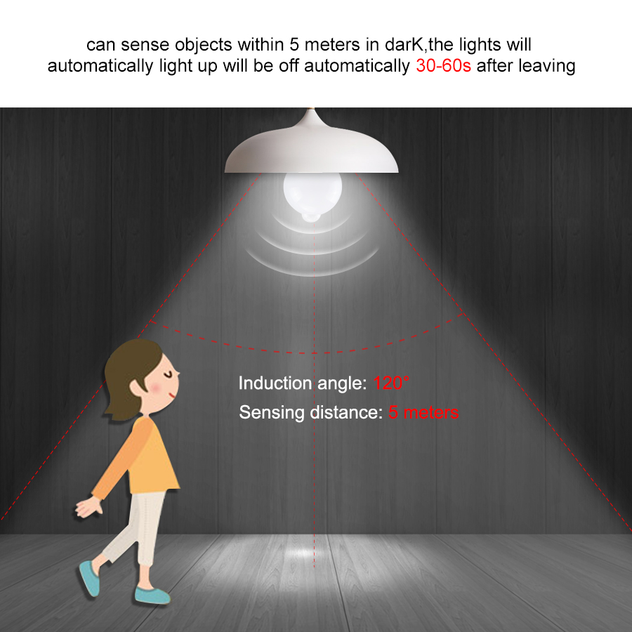 PIR Hareket Sensörü LED Ampul  - Smart Home Lighting Control incelemesi ve fiyatı
