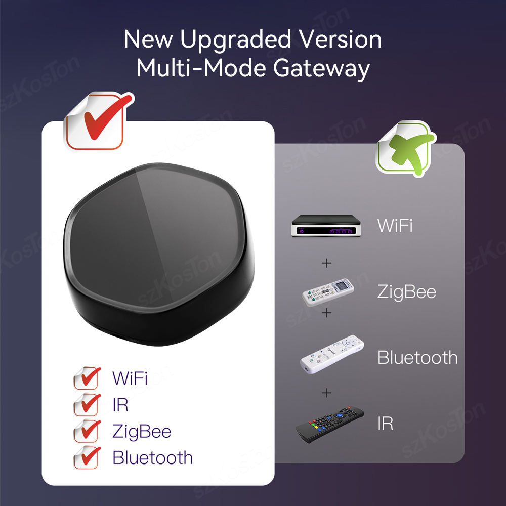 Tuya akıllı ev Multimode ağ ge - Smart Home Gira incelemesi ve fiyatı