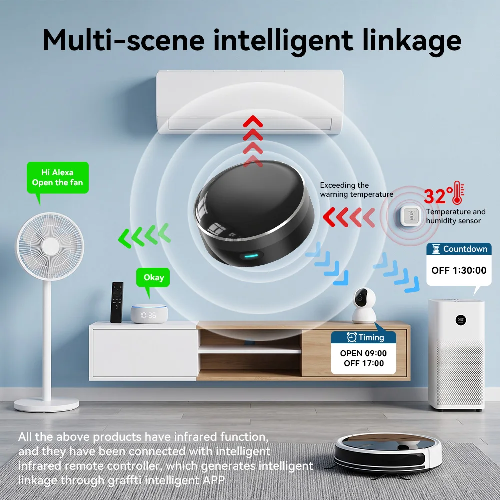 YFK WiFi Akıllı IR Blaster Evr - Smart Home Wifi Hub incelemesi ve fiyatı