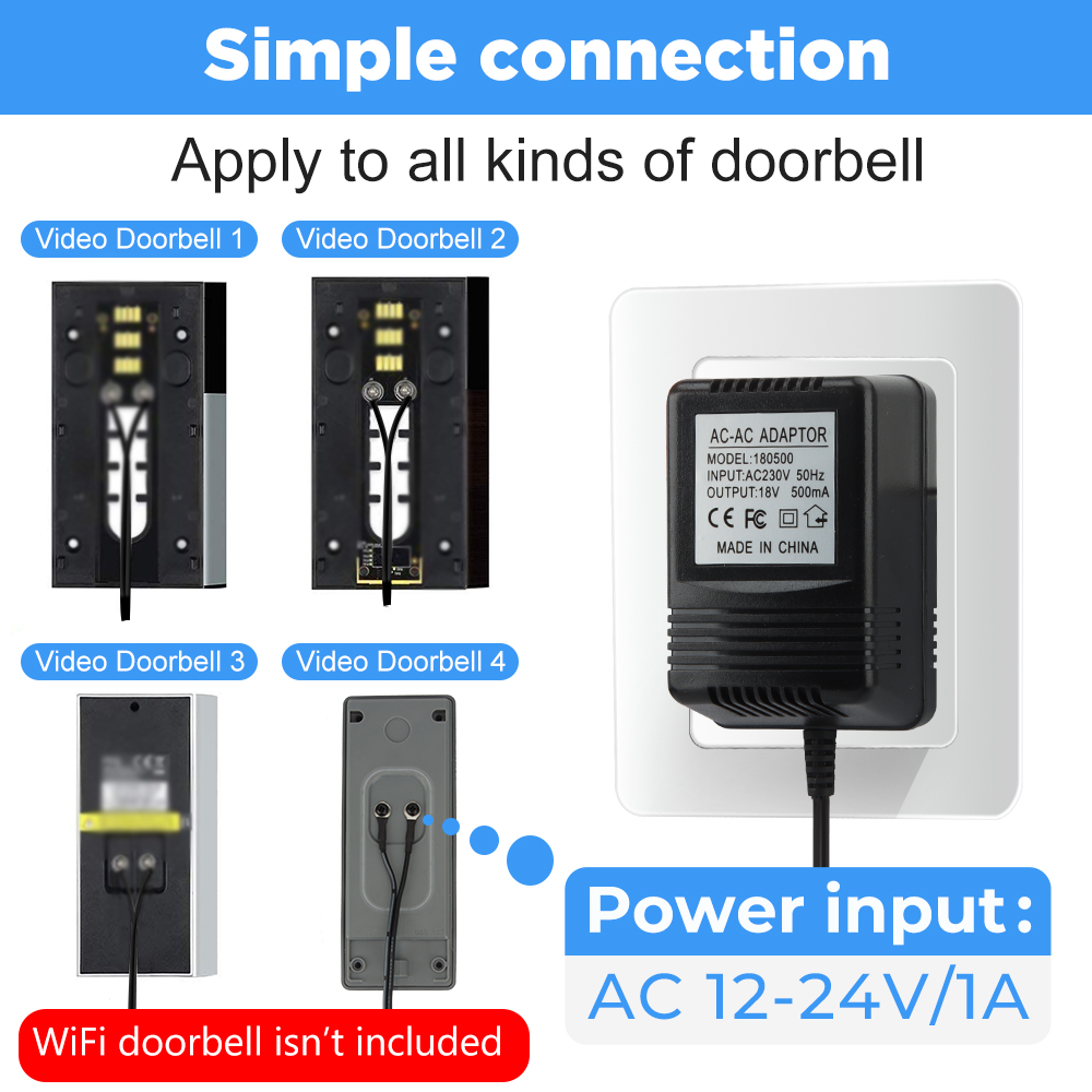 18 V AC Trafo Şarj Cihazı Halk - Smart Home Video Doorbell incelemesi ve fiyatı