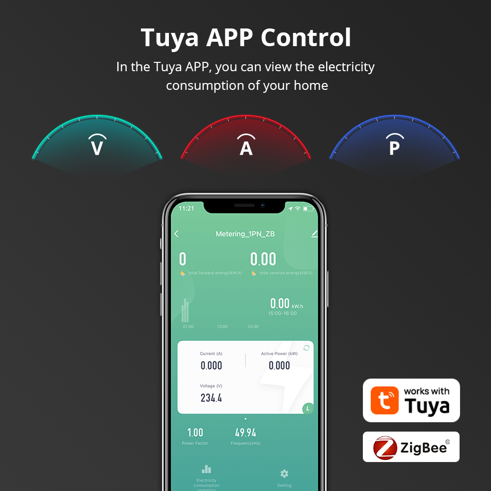 Zemismart Akıllı Enerji Ölçer  - Smart Home Orvibo incelemesi ve fiyatı