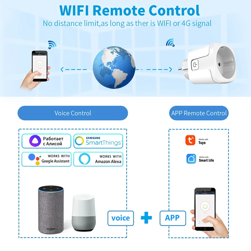 Tuya Akıllı Soket AB 16A AC100 - Smart Outdoor Plug incelemesi ve fiyatı