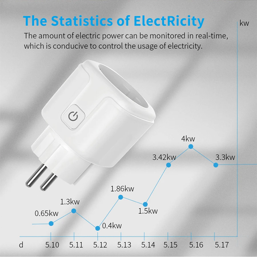 Tuya Akıllı Soket AB 16A AC100 - Smart Outdoor Plug incelemesi ve fiyatı