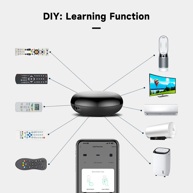 WiFi IR Uzaktan Kumanda Tuya A - Smart Home Orvibo incelemesi ve fiyatı