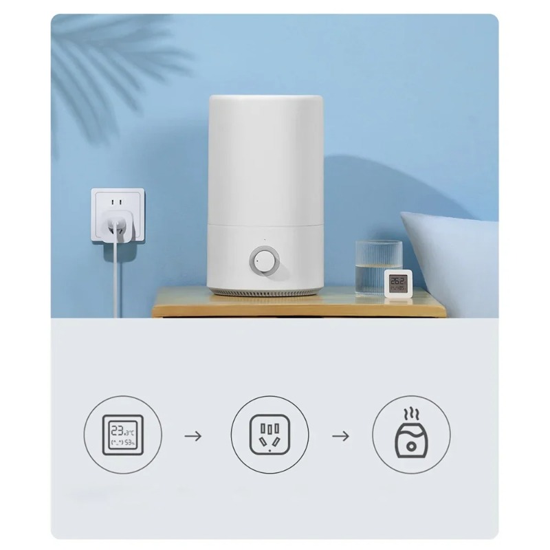 Xiaomi Mijia Akıllı Priz 3 WIF - Smart Home Yeelight incelemesi ve fiyatı